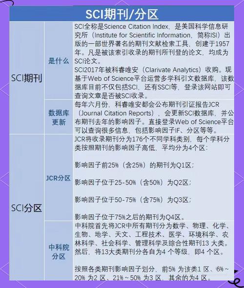 JMC_B是jcr几区?