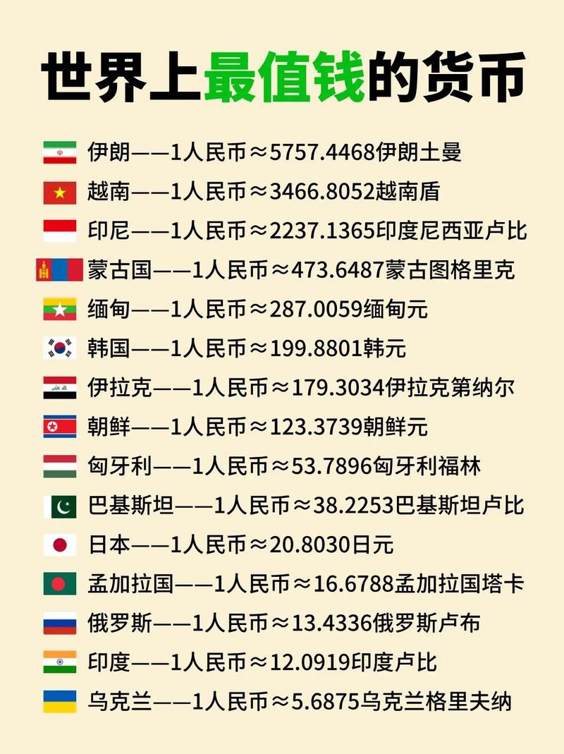 bgt币全球排名截图2