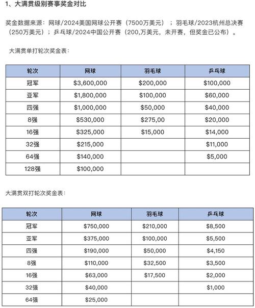 bgt币全球排名截图3