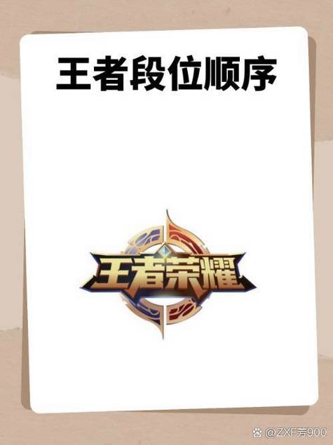 王者荣耀段位查询器截图3