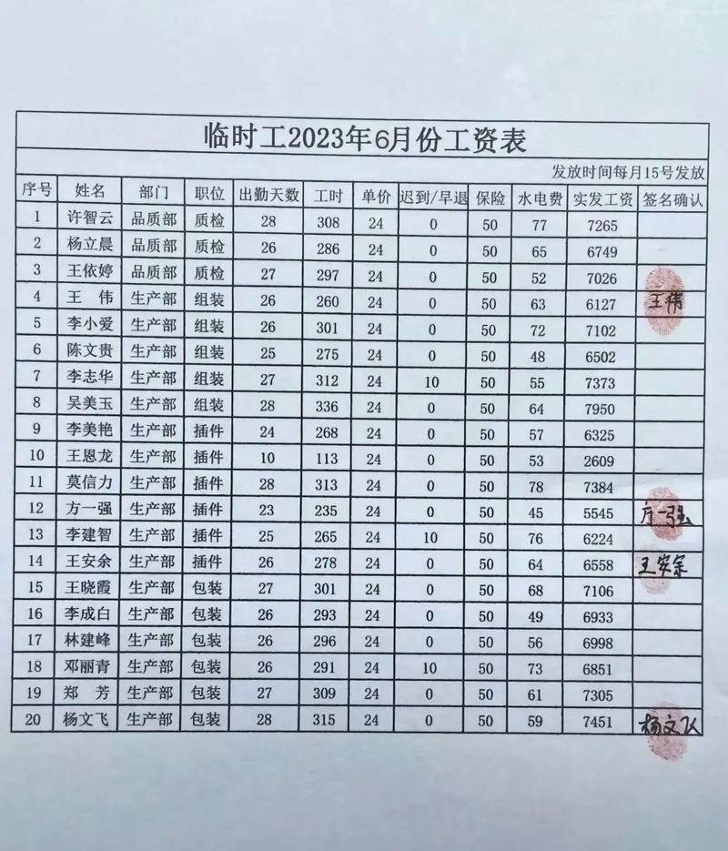 蚂蚁森林员工工资