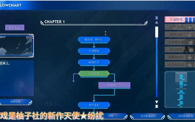 天使纷扰kr汉化永久vip截图2