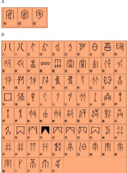 甲骨文和象形文字的区别