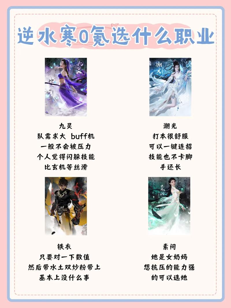 逆水寒0氪最厉害三个职业
