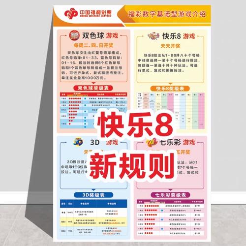 淘料APP福彩资料