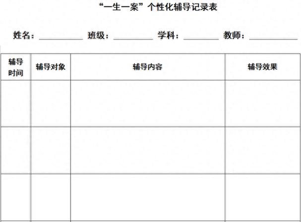 老师发来的电子表格怎么填写截图2