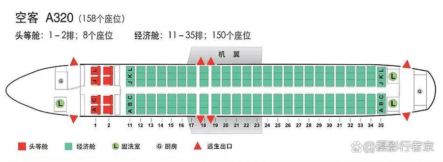 网上值机选座位攻略截图3
