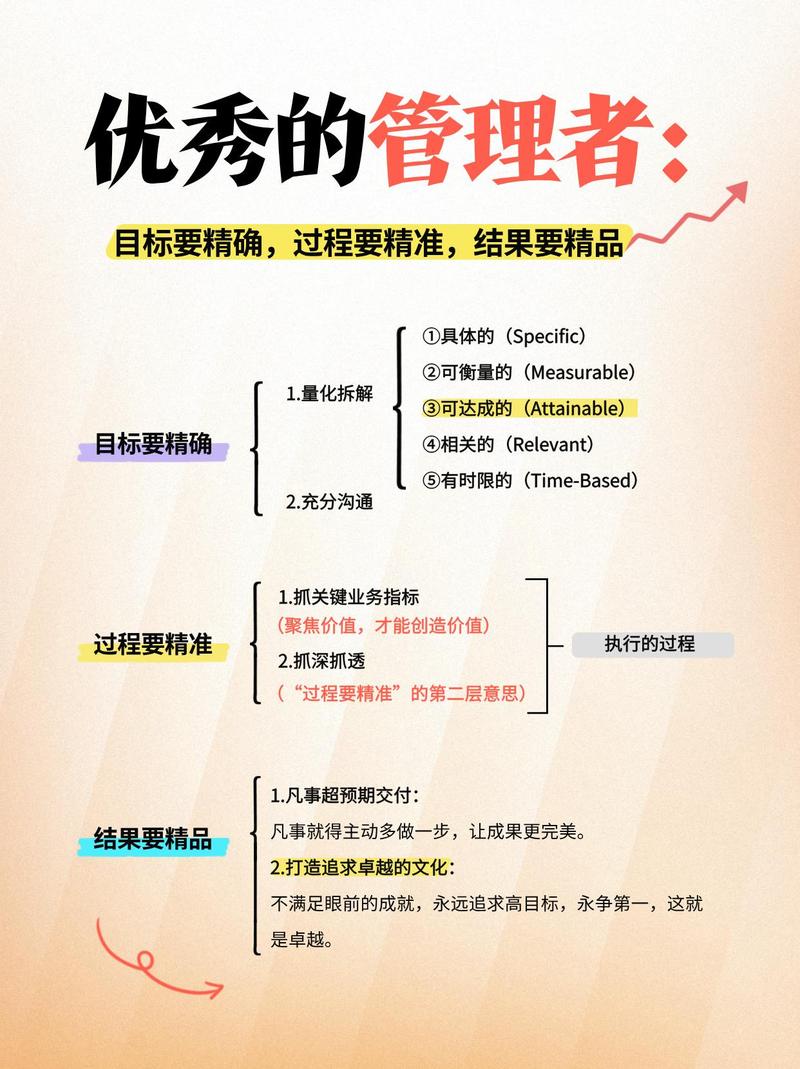 奖励性绩效和考核奖一样吗
