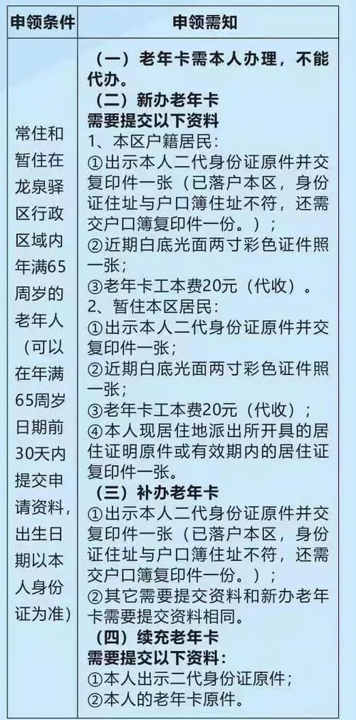 老年公交卡怎么办理