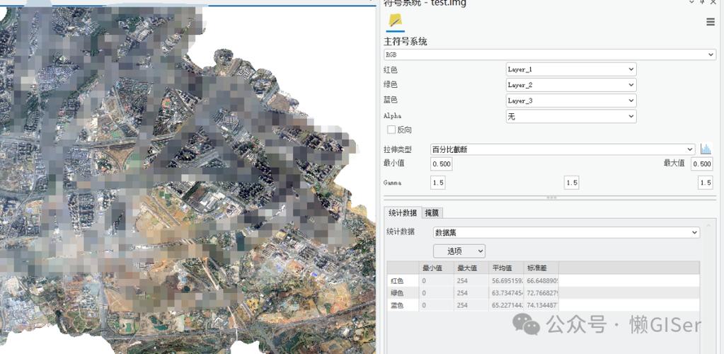 高德地图 加载ArcGIS图层