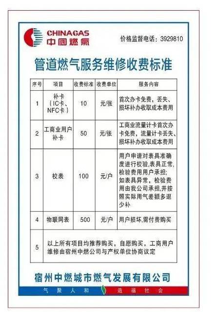 煤气公司电话客服电话截图3