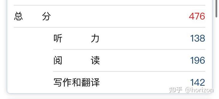 百词斩估分准么