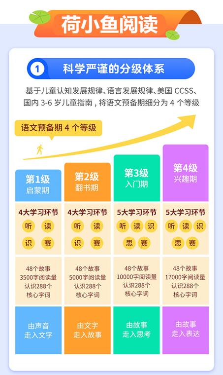 荷小鱼阅读公司