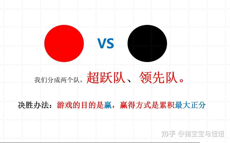 红黑游戏怎么才能赢