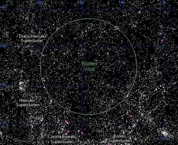 有几个星系已经死了