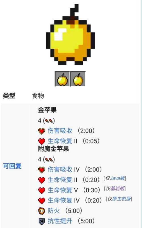 我的世界镀金装备模组