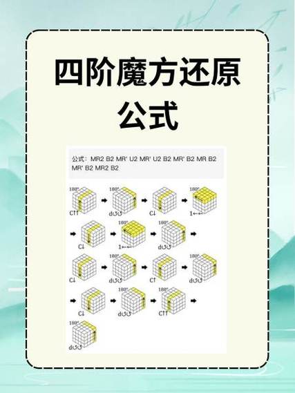 四阶魔方公式新手图解