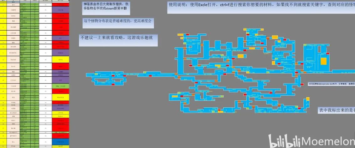 血污夜之仪式顺序流程