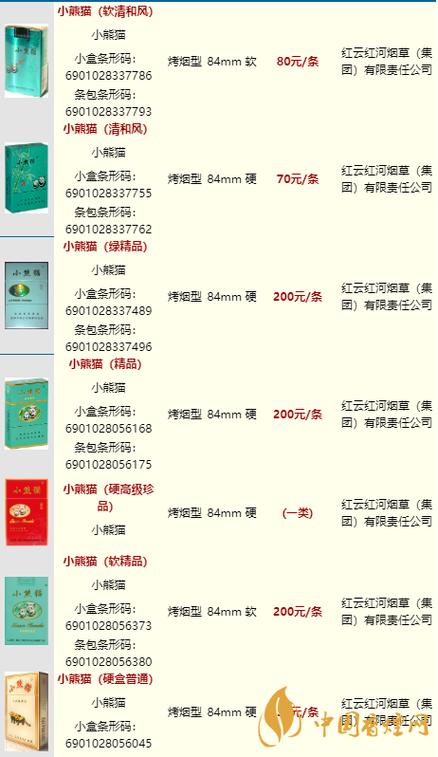 100元一包小熊猫细支
