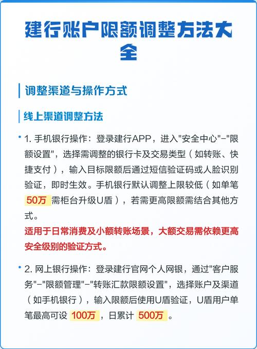 建设银行储蓄卡限额可以调整几次