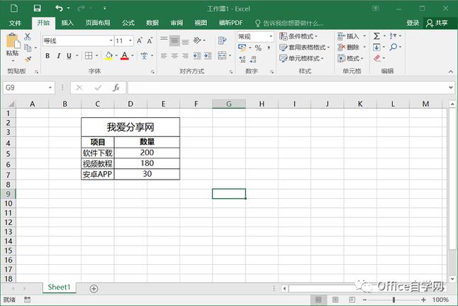 表格去掉一部分网格线