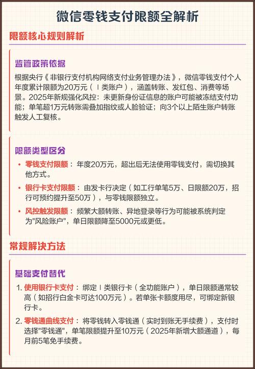 微信可以设置限额吗截图3