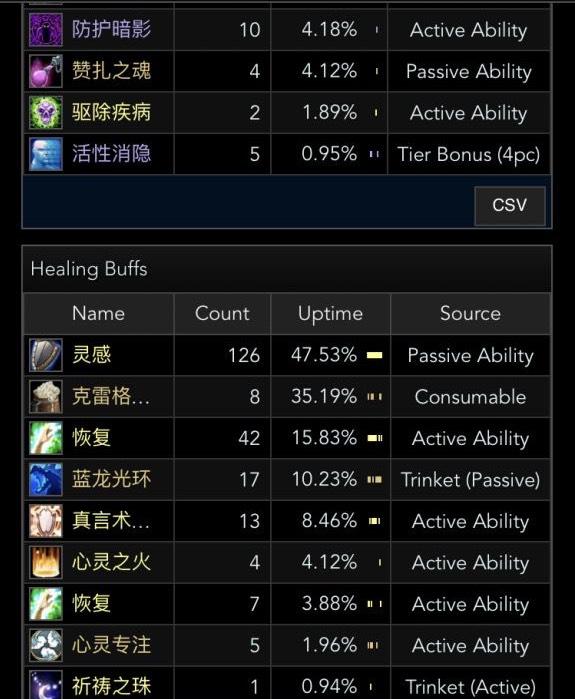 暗月卡片蓝龙触发几率