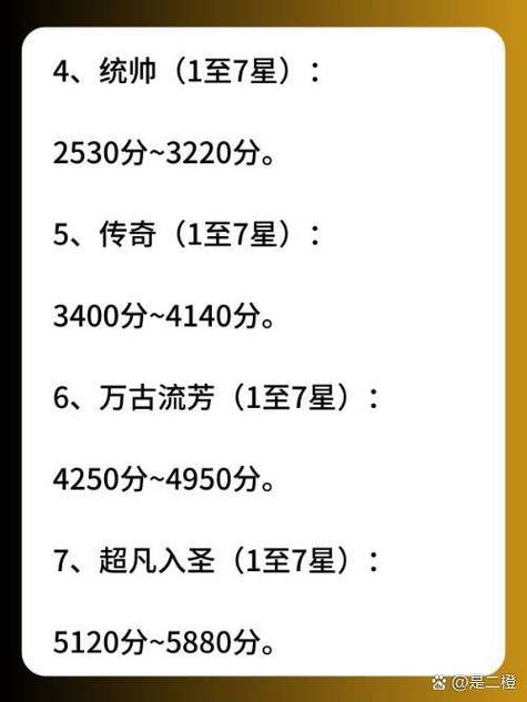 完美天梯分段