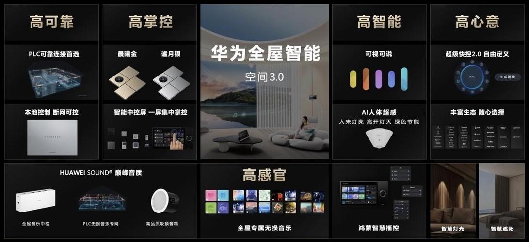 华为全屋智能系统