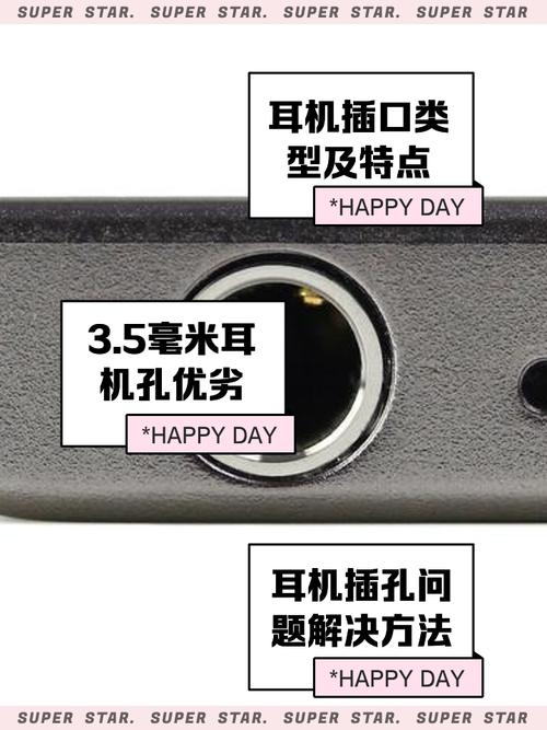 耳机插孔结构