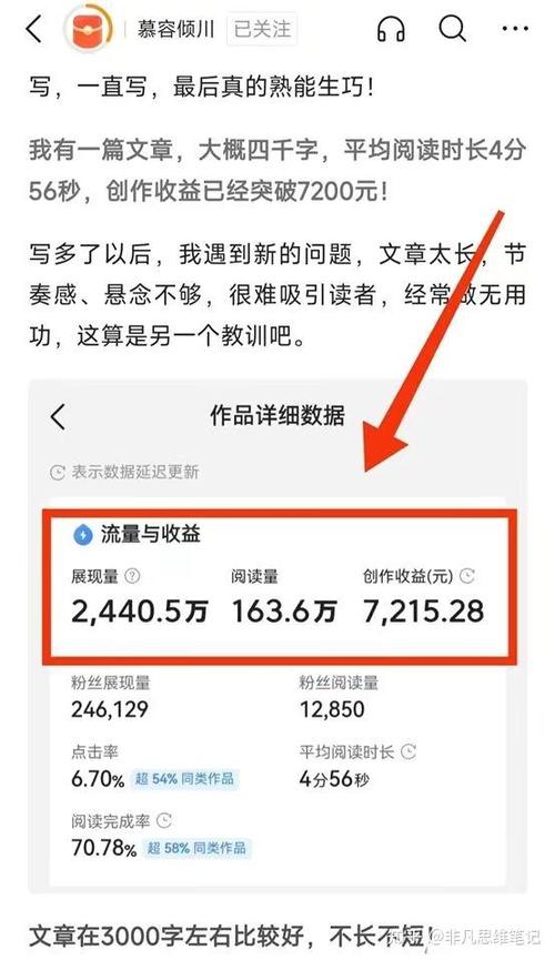 写文章怎么赚钱
