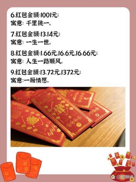 红包发多少钱比较吉利