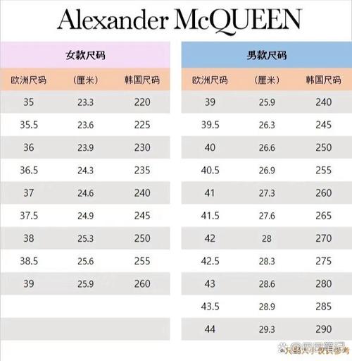 男士手表尺码对照表