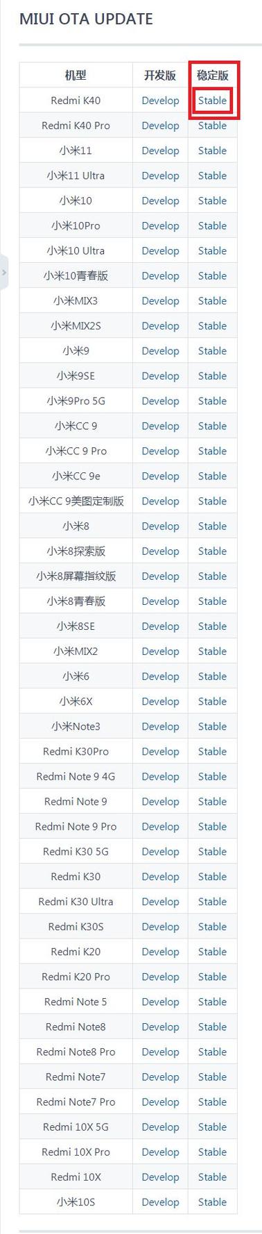 MIUI开发版安装包