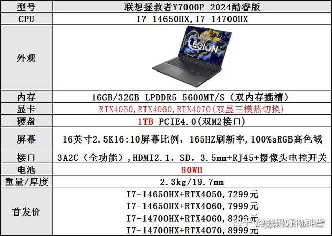 联想Y7000评测