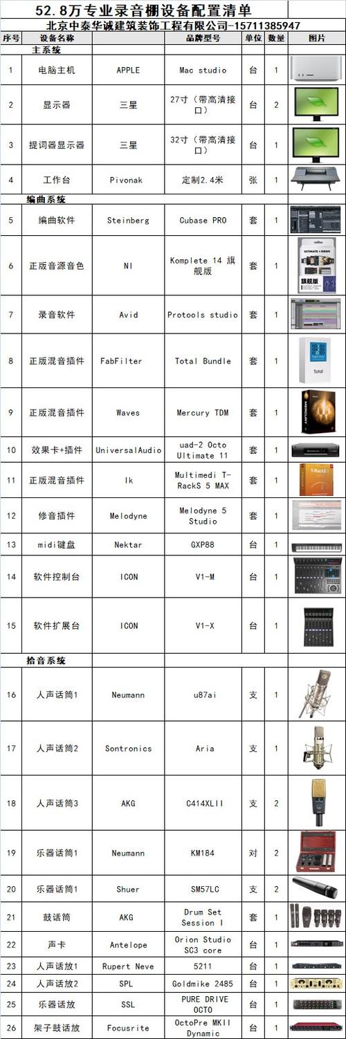 录音棚全套设备多少钱一套图标
