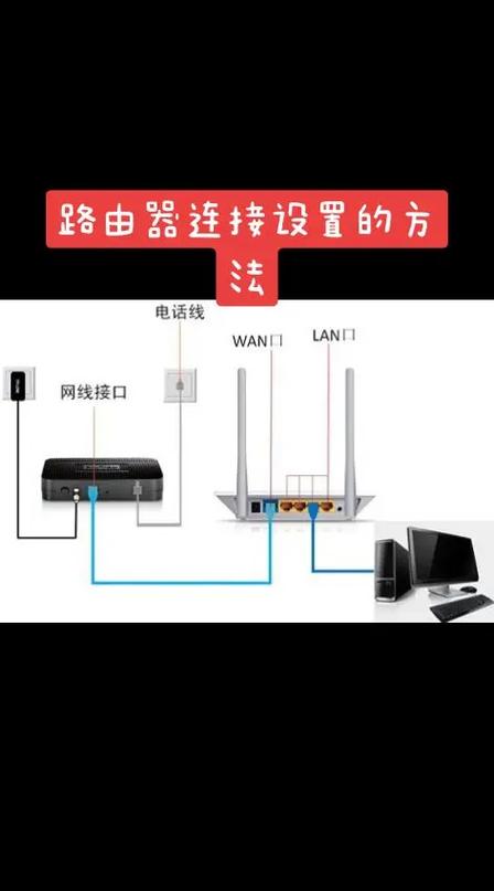 路由器卡顿的解决方法截图2