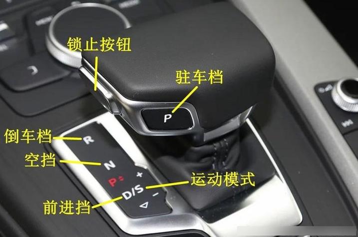 自动挡升档和降档规则