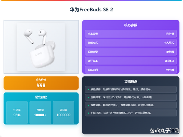 airpods和华为匹配吗截图3