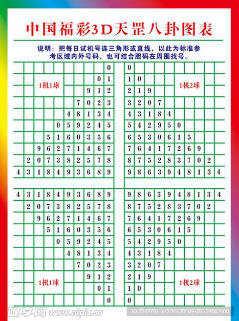 福彩3D速查表图片