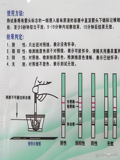 试纸怎么看结果图片