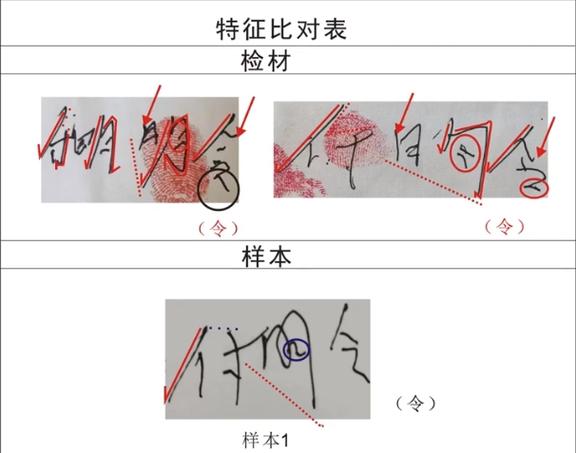 签字笔迹能鉴定签字时间吗