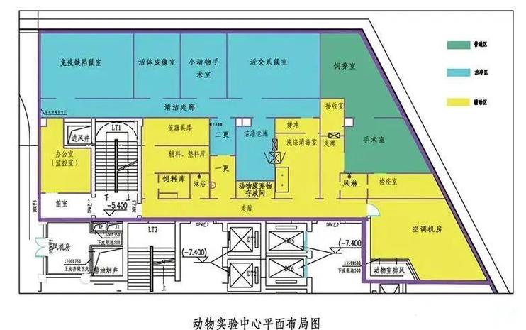 兔场平面图