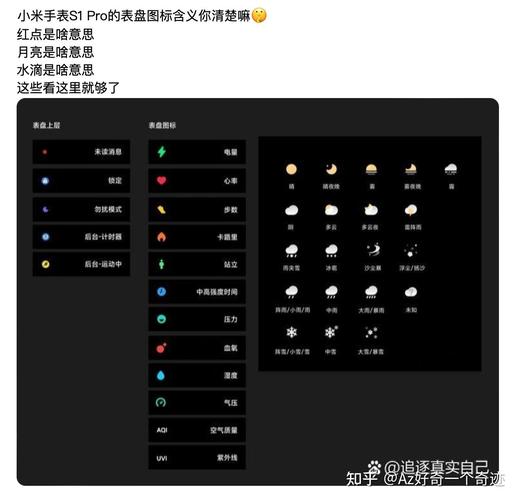 小米手环箭头符号什么意思