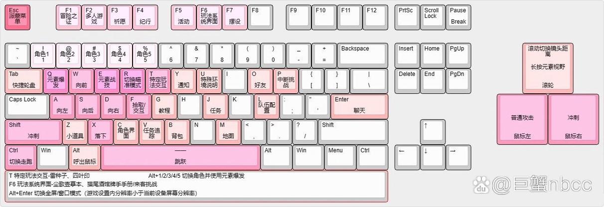 平板怎么用键盘玩原神