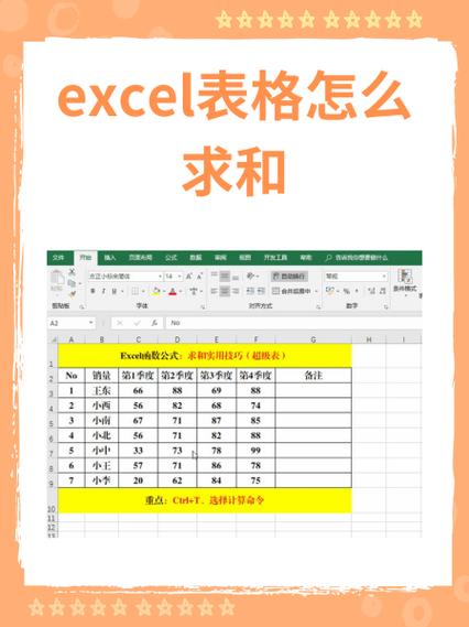 电子表格求和