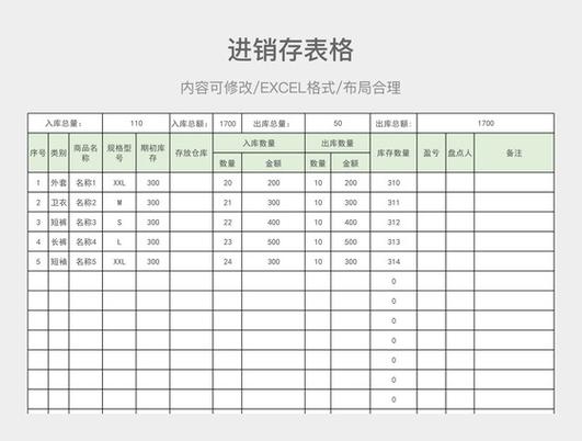 耗材进销存表格