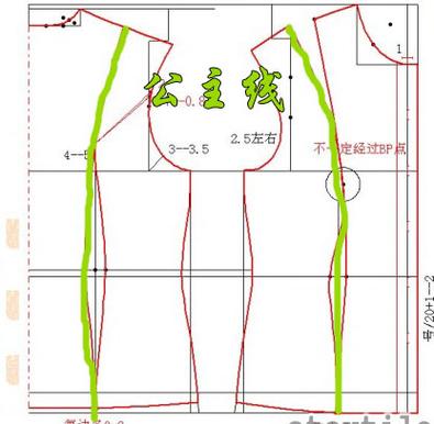 公主线原型