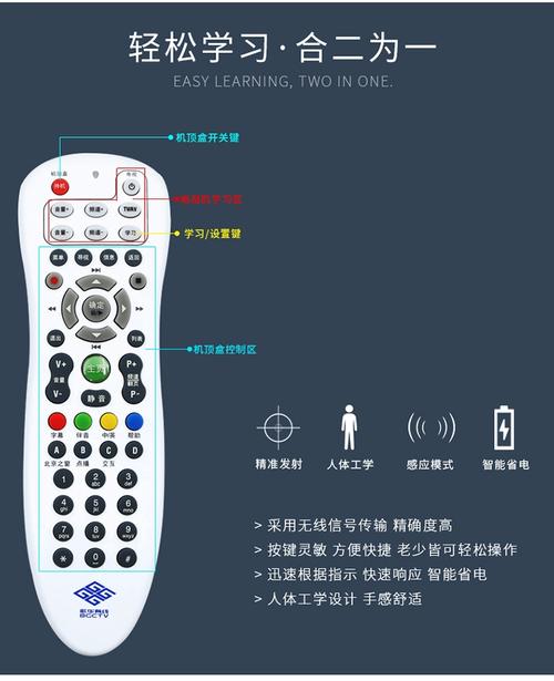 歌华有线智能遥控器说明书