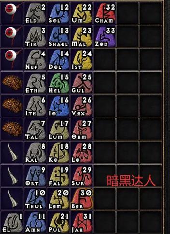 暗黑2快速获取符文